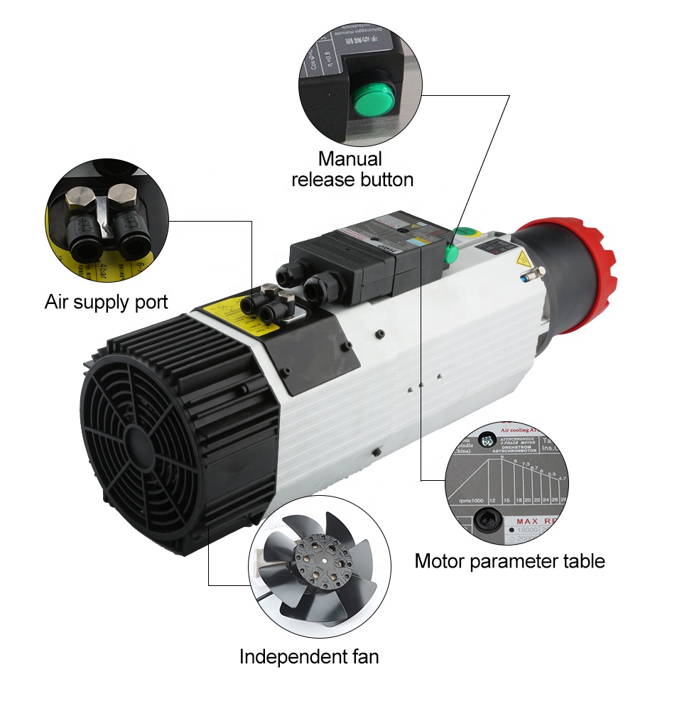 Fournisseurs HQD 9kw 220v 380v - Cnc Spindle Motor avis et prix