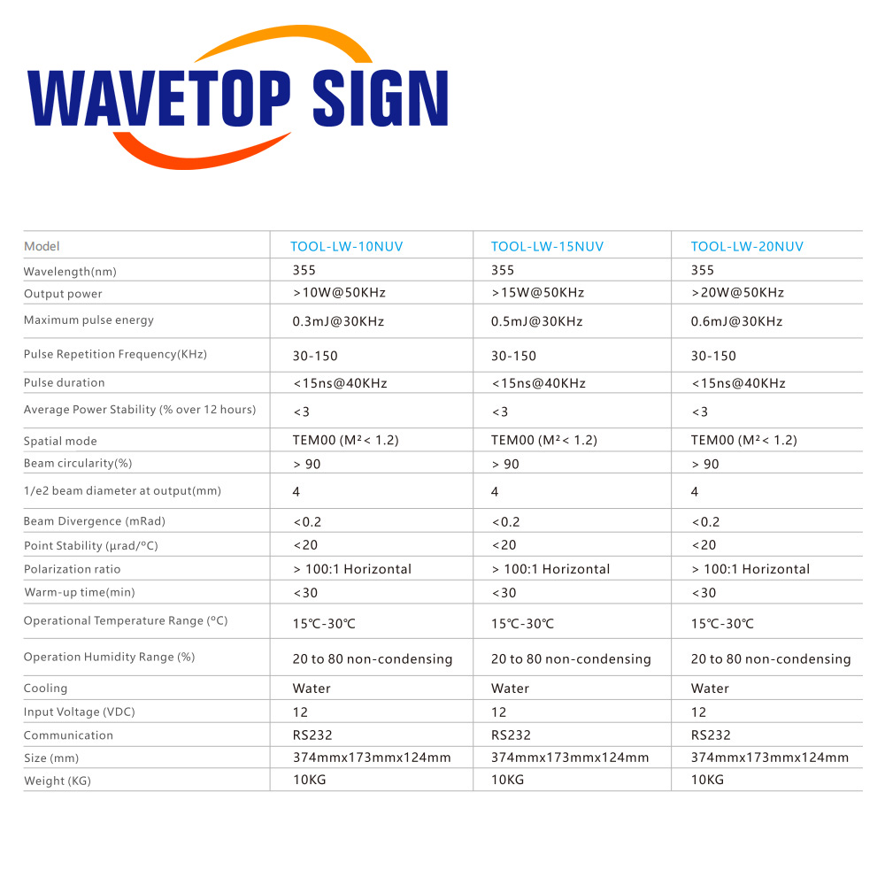 Source laser UV WaveTopSign 35 - Laser Marking Machine avis et prix